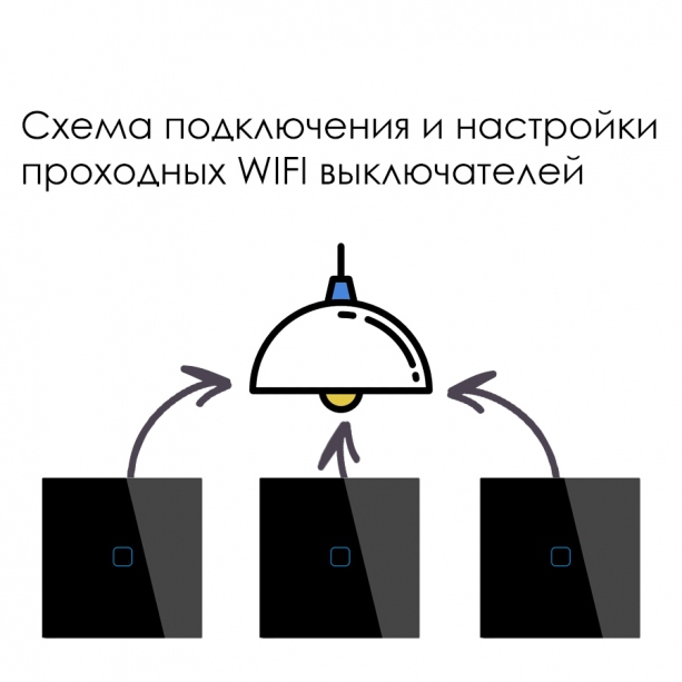 Схема подключения и настройки проходных выключателей
