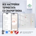 Терморегулятор с zigbee для тёплого пола  FUJIHOME  FHW-650ZW, программируемый, работает с Алисой