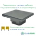 Умный сенсорный выключатель с WiFi FUJIHOME FHZ-017G2G работает с Алисой
