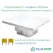 Сенсорный выключатель трёхклавишный с подсветкой FUJIHOME FHZ-011G3W