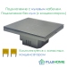 Умный сенсорный выключатель с WiFi FUJIHOME FHZ-017G3G работает с Алисой
